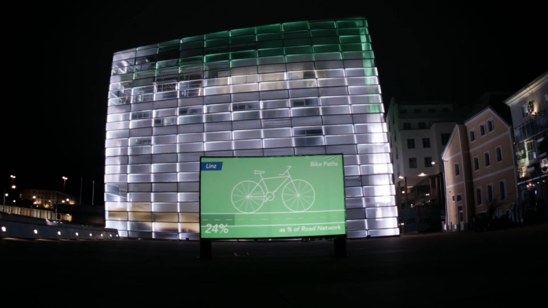 Deep City Screen vor dem Ars Electronica Center: Radwege machen 24 % des Linzer Straßennetzes aus