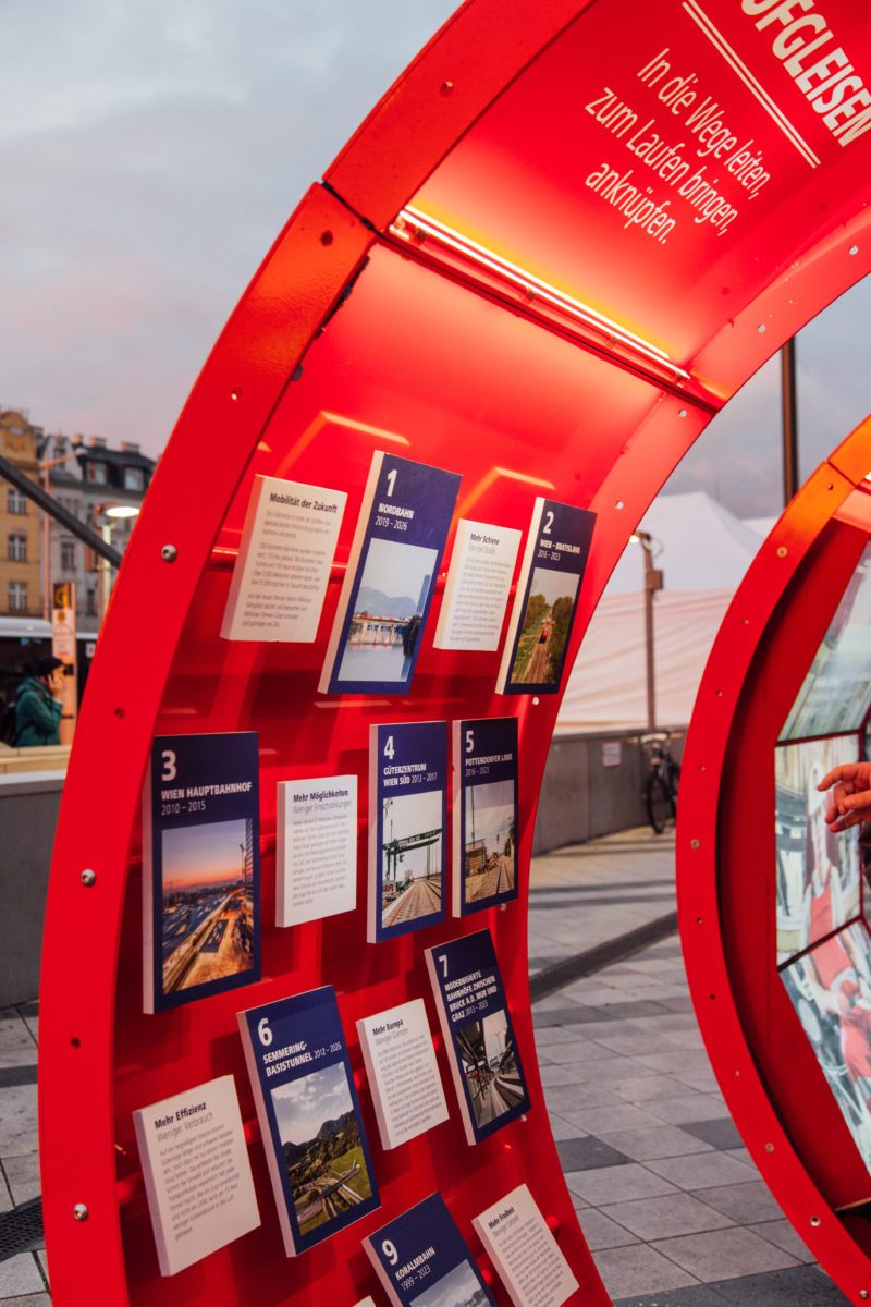 Infowand mit nummerierten Tafeln zu Bauprojekten der Südstrecke wie Semmering-Basistunnel und Koralmbahn